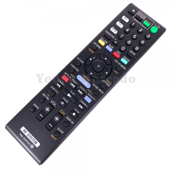 RM-ADP070