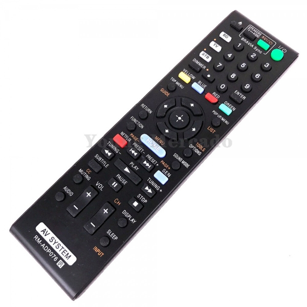RM-ADP076