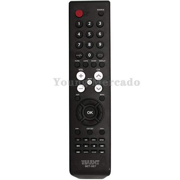 MIT-987